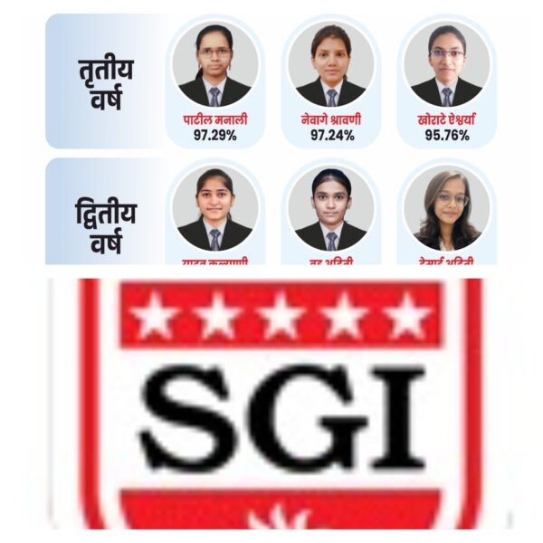 संजय घोडावत इन्स्टिट्यूट, उन्हाळी परीक्षा २०२६ मध्ये सर्व विभागांचा उच्चांकित निकाल२९ विषयाचा निकाल १०० टक्के